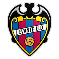 Levante